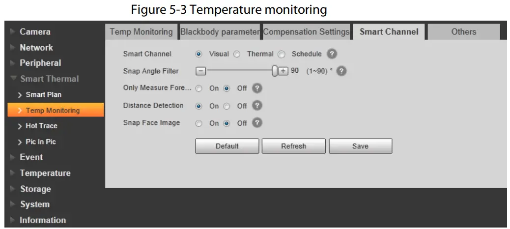 dahua ISC-D118-T Walk Through Metal Detector - Sensitivity setting 11