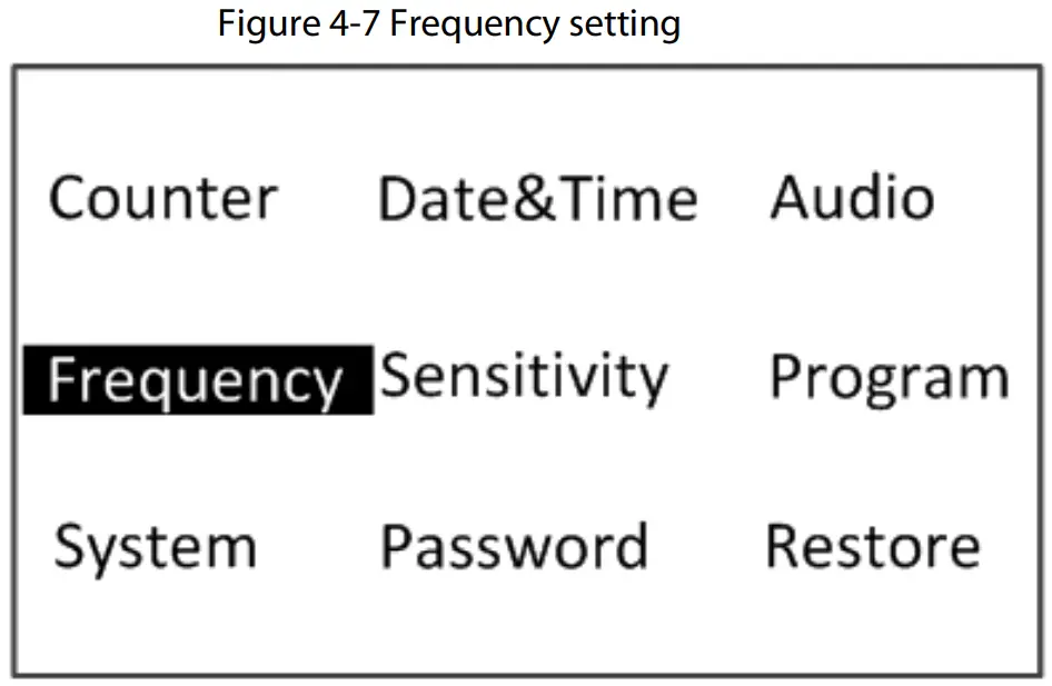 dahua ISC-D118-T Walk Through Metal Detector - Sensitivity setting 2