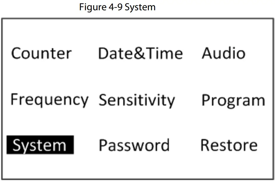 dahua ISC-D118-T Walk Through Metal Detector - Sensitivity setting 5