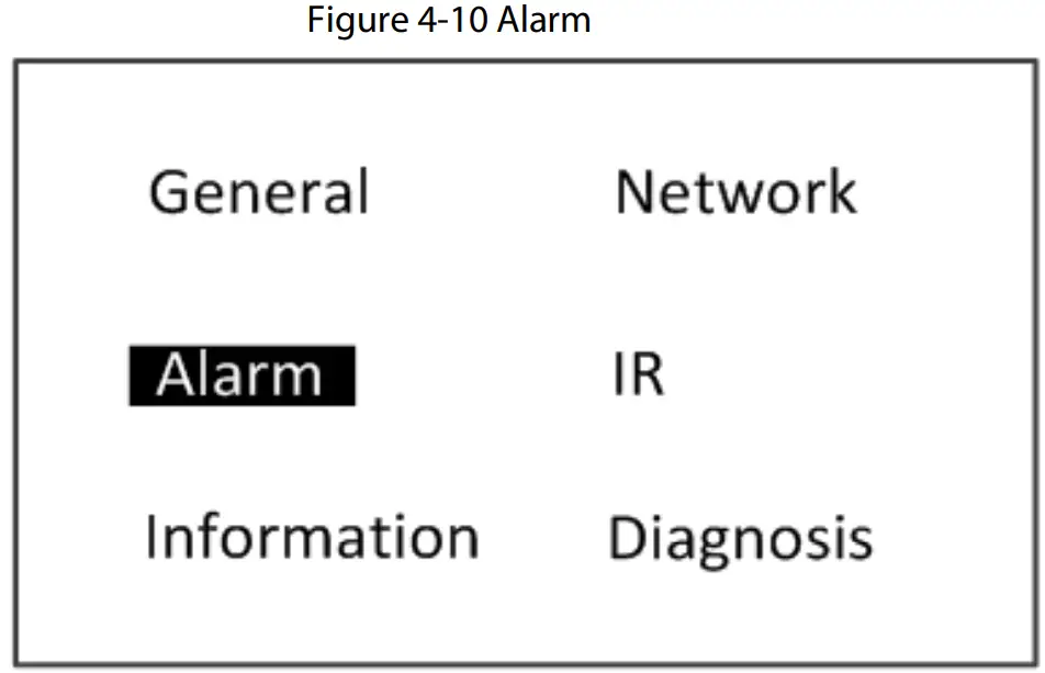 dahua ISC-D118-T Walk Through Metal Detector - Sensitivity setting 6