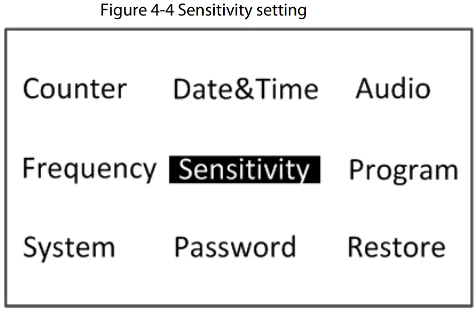 dahua ISC-D118-T Walk Through Metal Detector - Sensitivity setting
