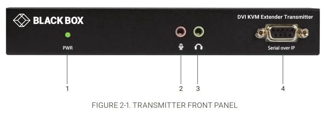BLACKBOX KVX Series DVI KVM Extender - FRONT PANEL 1