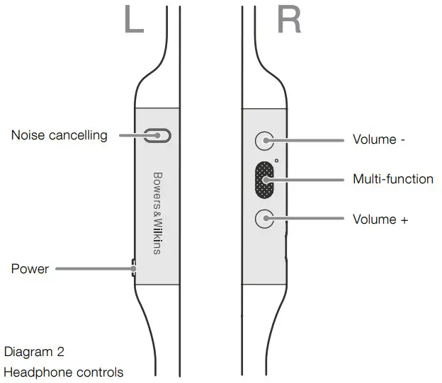 Bowers Wilkins FP41254 PI4 Noise Cancelling Wireless In Ear Headphones - Diagram 2