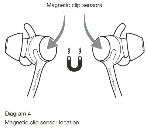 Bowers Wilkins FP41254 PI4 Noise Cancelling Wireless In Ear Headphones - Diagram 4
