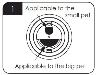PATPET N50 Dog Nail -Method of Application1