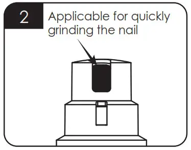 PATPET N50 Dog Nail -Method of Application2