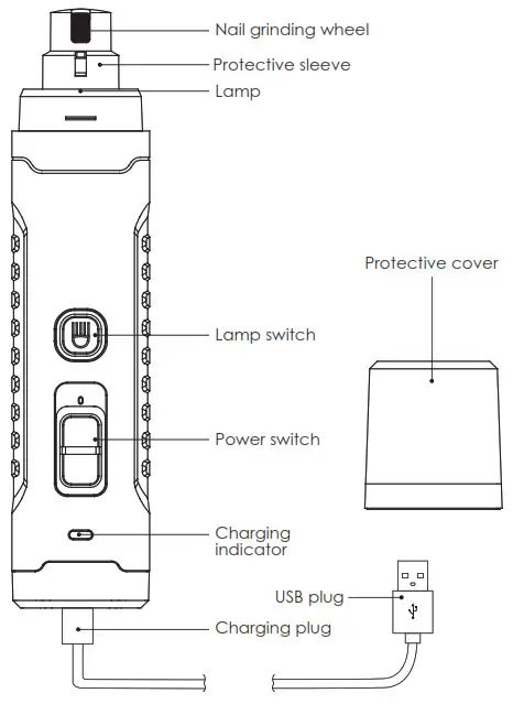 PATPET N50 Dog Nail -Product Diagram