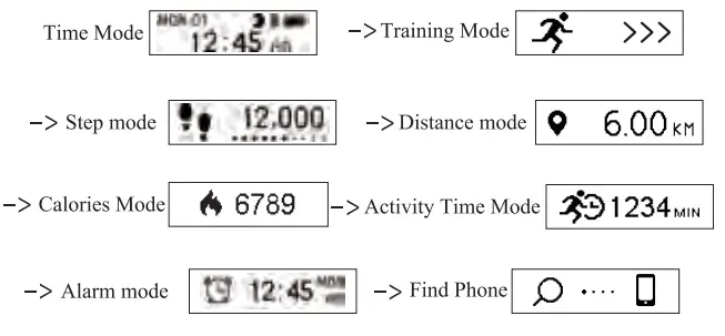 iDO ID115U Smart Bracelet Fitness Tracker -- mode