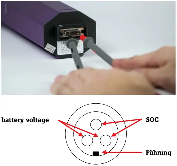 STROMER ST1 - figure 1