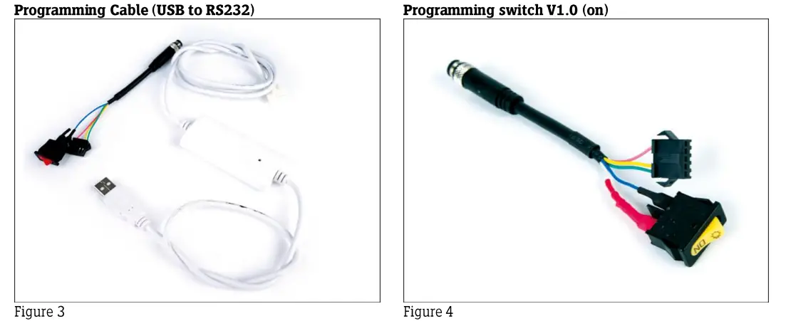STROMER ST1 - figure 7