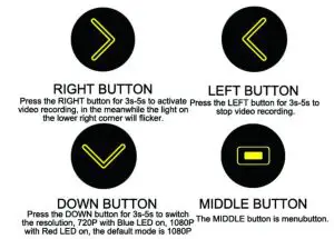 FIG 2 Turtle V2 Quick operation guide