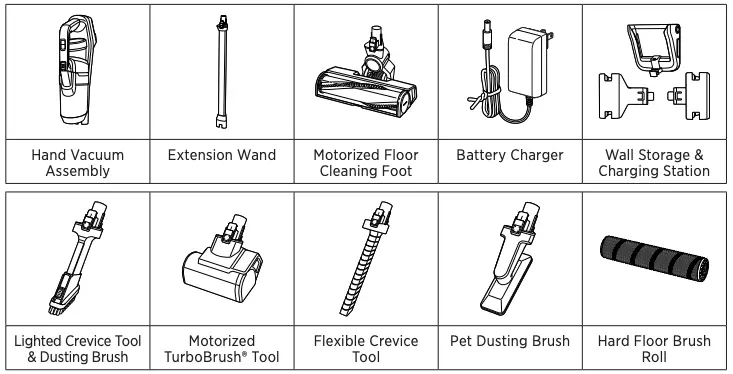 What’s in the Box?
