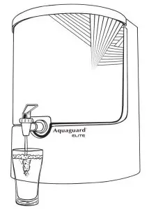 Aquaguard Elite RO+AVF 1