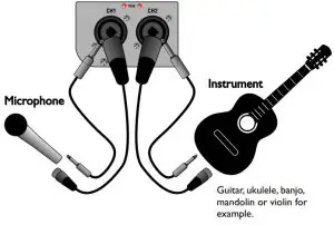 Laney A-DUO Acoustic Guitar Amplifier - CONNECT