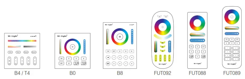 Mi Light SYS-PT1 LED Control Box IP66- Link