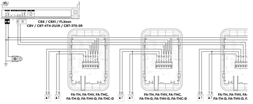 ABB FA TH D FusionAir Smart Sensor-Multiple