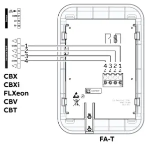 ABB FA TH D FusionAir Smart Sensor-Passive