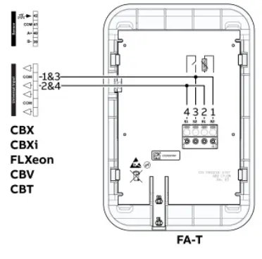 ABB FA TH D FusionAir Smart Sensor-position