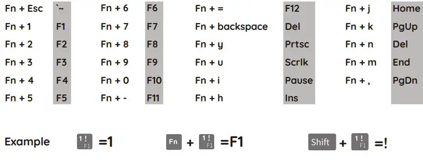 MEKO ME20PB Blink Mechanical Keyboard fig4