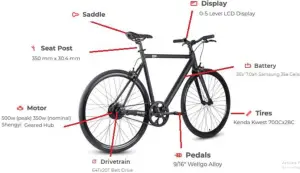 Ride1UP Roadster v2 Series E-bike Owner's - Notable Bike Parts
