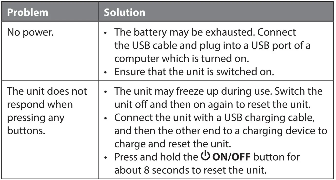 JVC SP-AD105-B SPX1 Portable Speaker - Hints and Tips