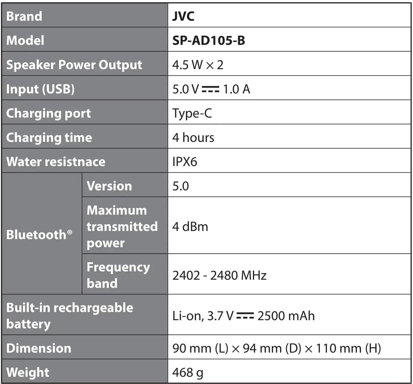 JVC SP-AD105-B SPX1 Portable Speaker - Product Fiche and Specifications