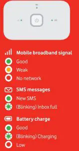 graphical user interface