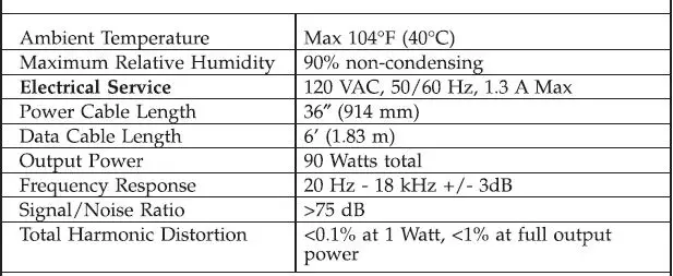 KOHLER K-1263840 Amplifier Installation table1