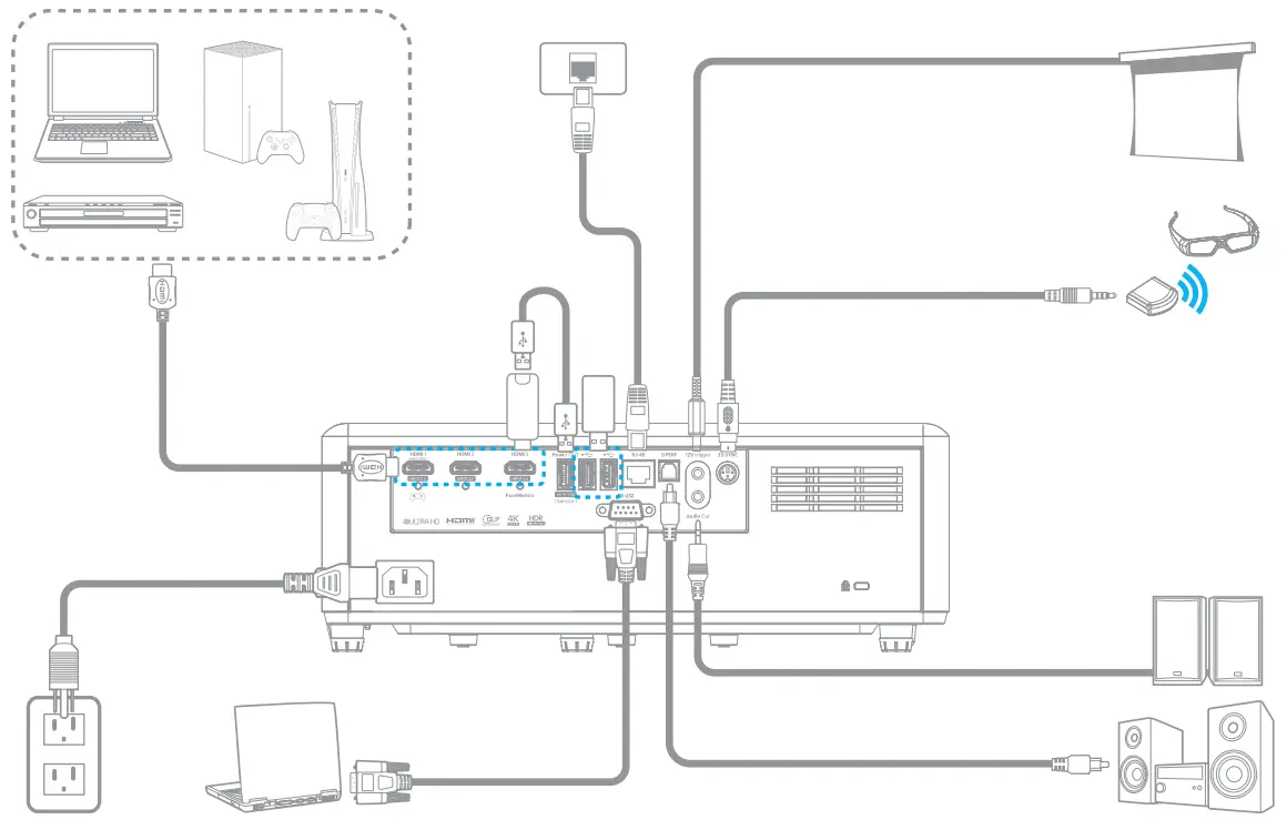Optoma ZH406 Compact High Brightness Laser Projector - fig4