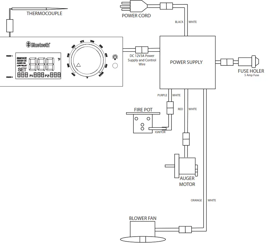 WIRING DIAGRAM