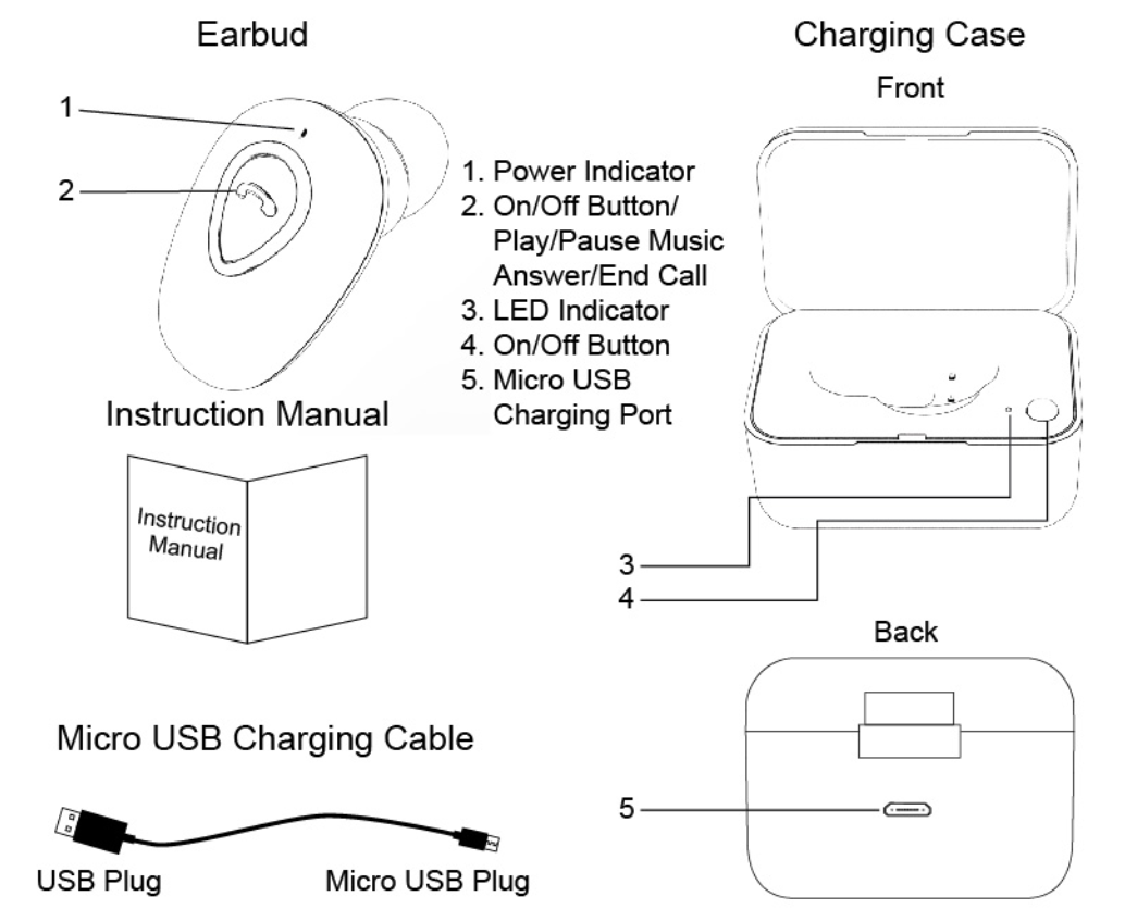 BASS JAXX EP 0643 Mono Plus Wireless Earbud - figt