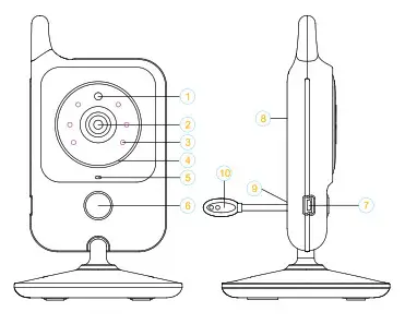 Feelstorm VB607-M Digital Video Baby Monitor- OVERVIEW 2