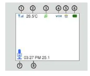 Feelstorm VB607-M Digital Video Baby Monitor- SCREEN ICONS