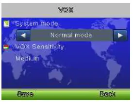Feelstorm VB607-M Digital Video Baby Monitor- VOX