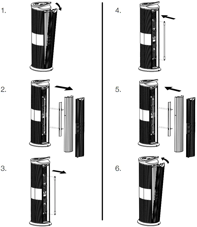 ENVION TPP230H UV Air Purifier - UV Lamp