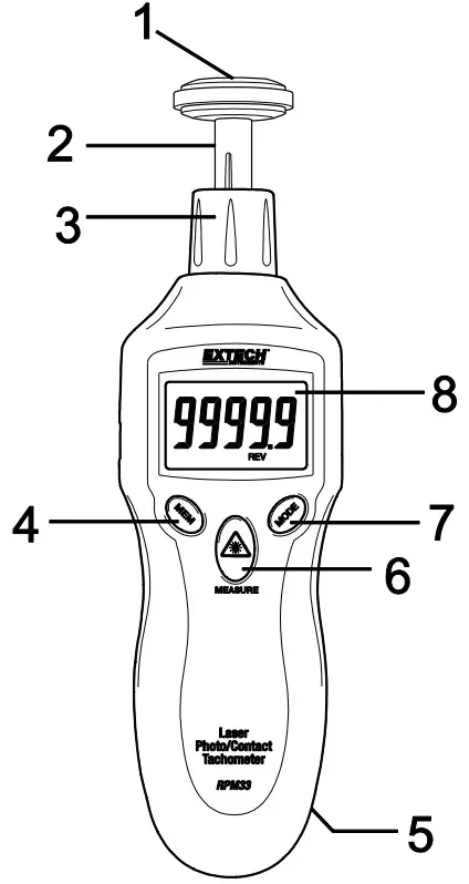 EXTECH RPM33 Laser Photo Contact Tachometer - Meter Description