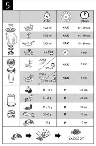 PHILIPS HR3571 Blender - 5