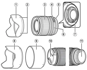 FUJIFILM SJ-LC11CTXWF-EU Fuji Non Lens - lens