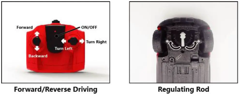 Jianfengyuan Toys 29324M Remote Control Car Series Fig2