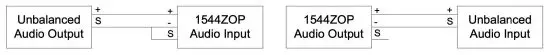 FIG 5 Connecting Unbalanced Audio Inputs or Outputs