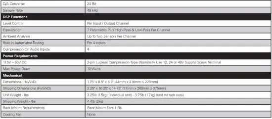 FIG 7 Complete Unit Configuration