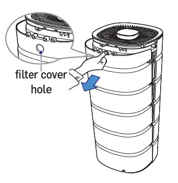 Carrier RMAP-XL Air Purifier Filter Replacement fig 2