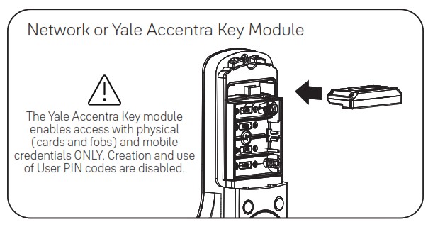 Yale nexTouch Keypad Access Cylindrical Lock - Installation Options 2