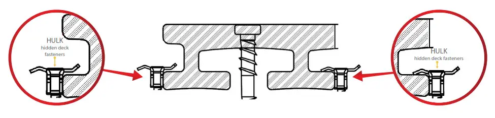 EVA-LAST Single Level Square Decks - Board ripping guidelines