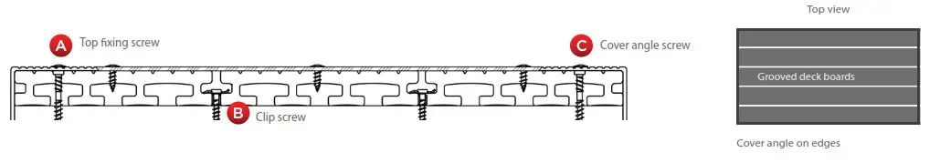EVA-LAST Single Level Square Decks - Fastening points