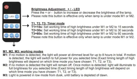 NightSearcher st500 Solar Power Street Light with Remote Control - remote control
