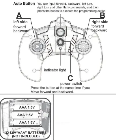 Shantou Chenghai Leneng Toys Industrial TECF5008 Intelligent Remote Control Toys fig 3