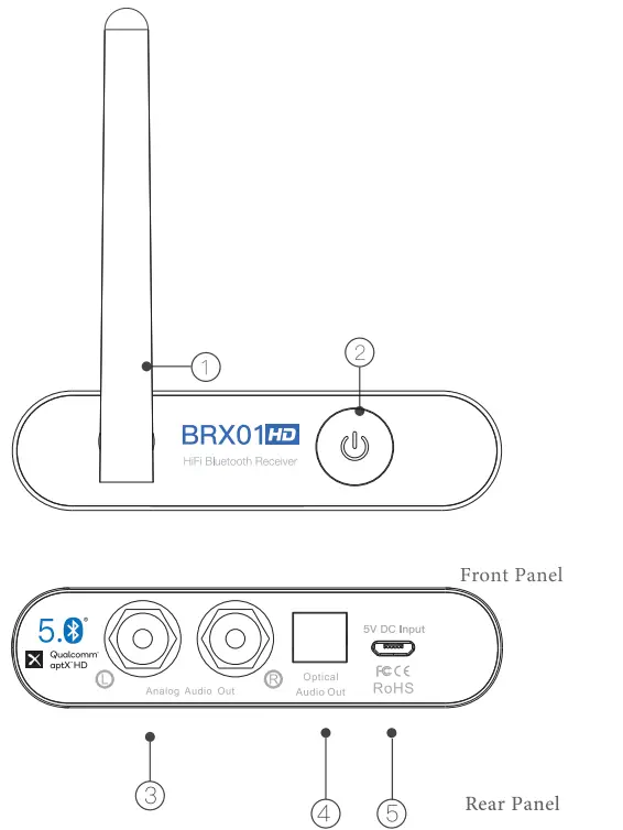 CUBETEK BRX01 Long Range Bluetooth 5 0 Music Receiver