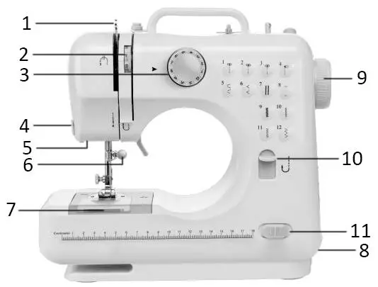HEMA SEW 121820.2 Sewing Machine - Front view