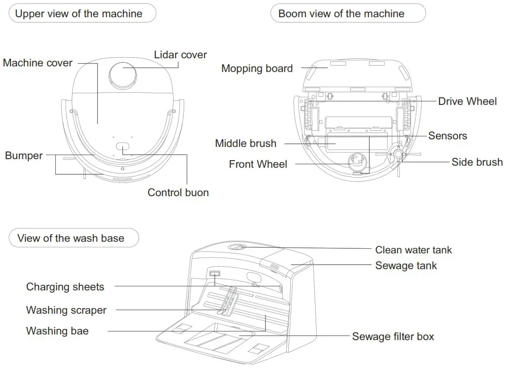 MILAGROW iMapMaxJoy SelfCleaning Wet&DryRoboticVacuumCleaner - Product View
